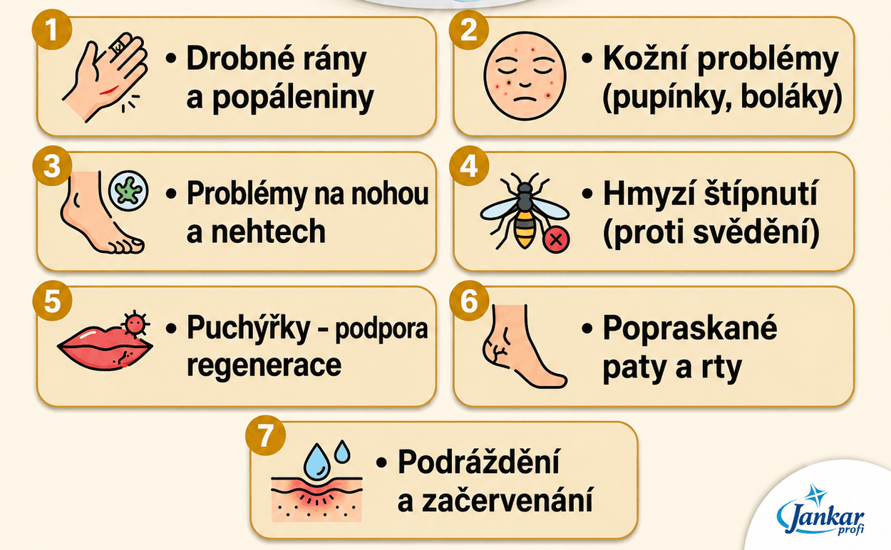 Propolisová mast - kde použít min1